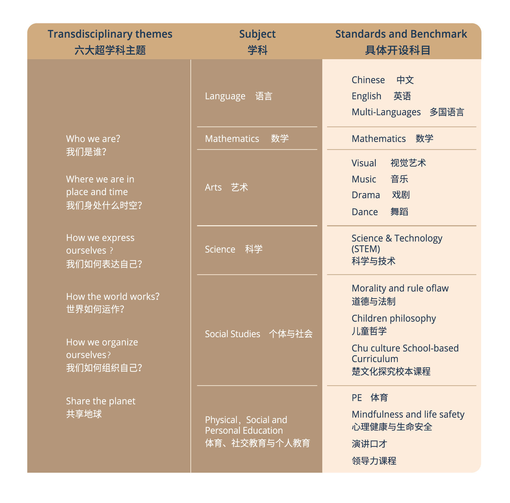 小学插图 图片