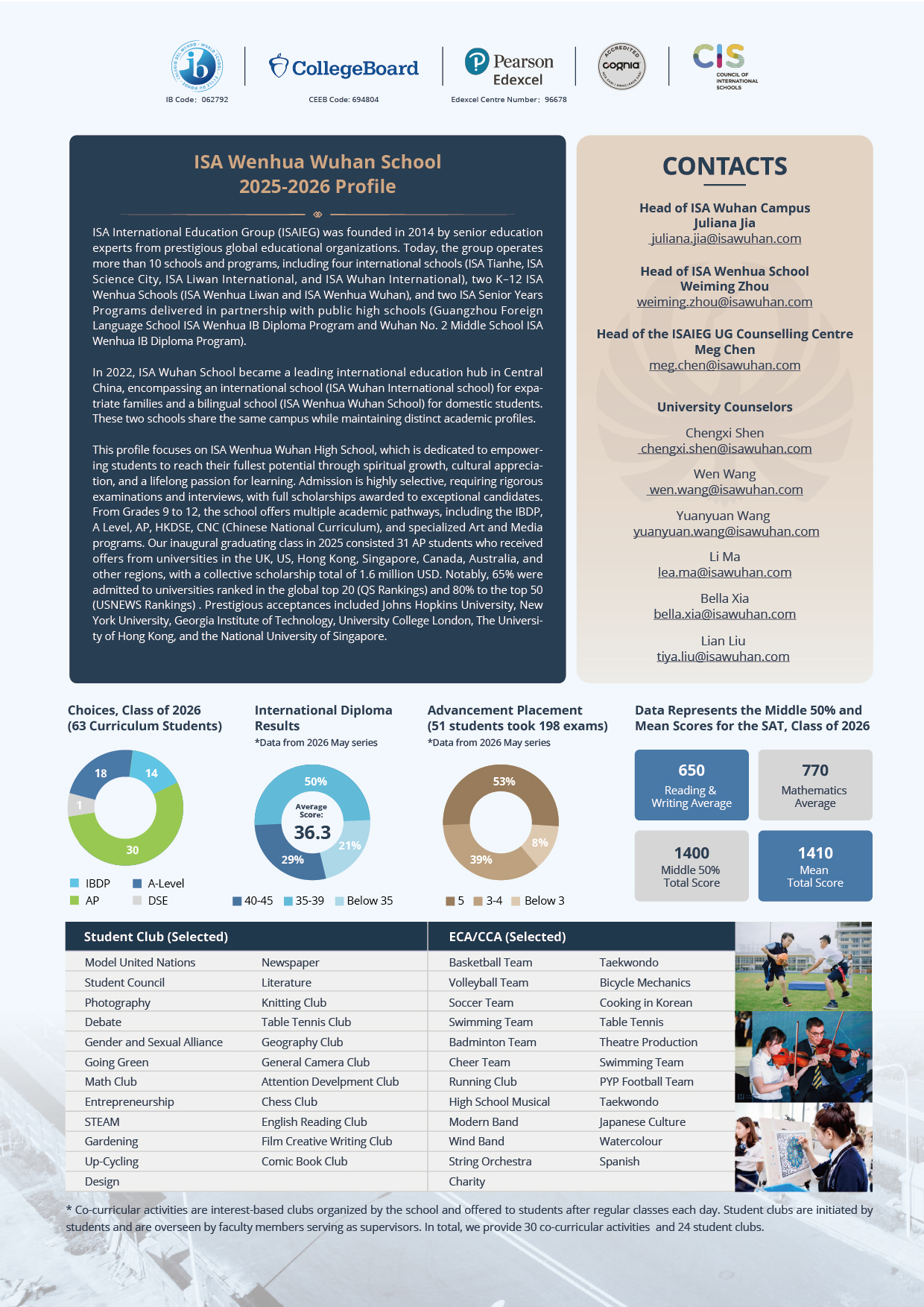 202607-school profile- WH